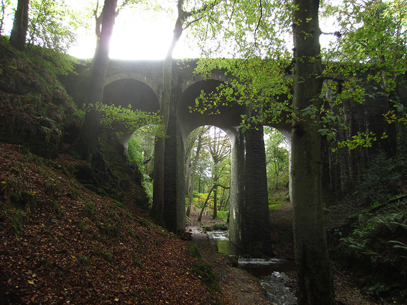 Groudle Glen